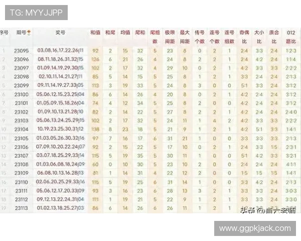 开心快三中奖秘籍大公开，助你轻松破解中奖的秘密技巧