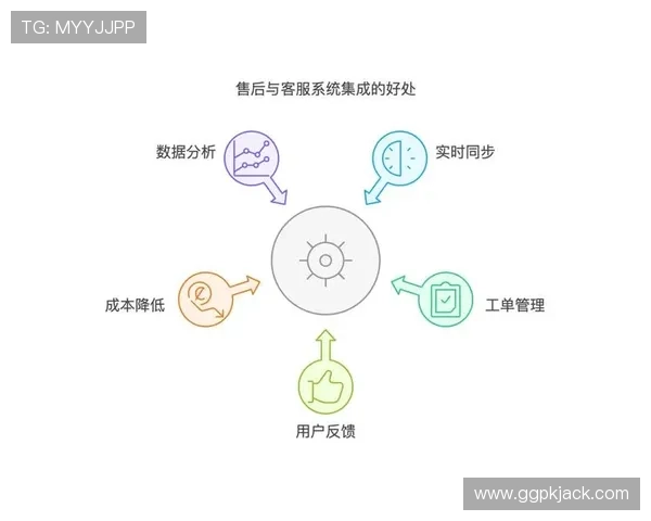德赢win的用户体验优化策略，提升客户满意度的关键措施