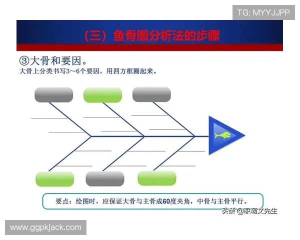 威廉希尔指数在体育博彩中的应用与分析方法详解