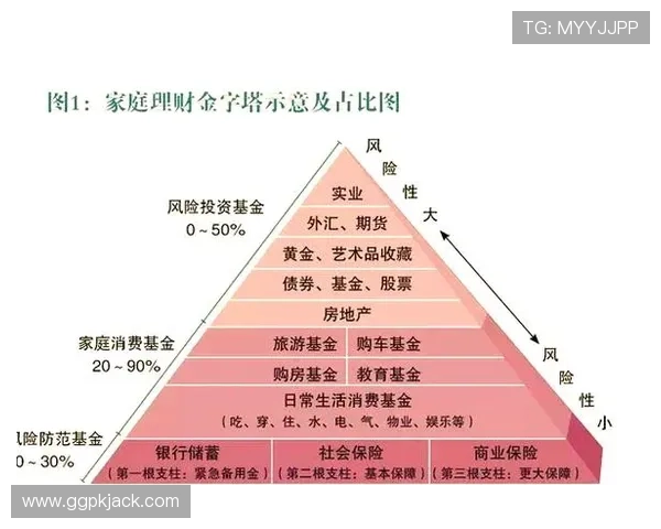 探索最受欢迎的财富娱乐平台，助力个人财务自由梦想实现